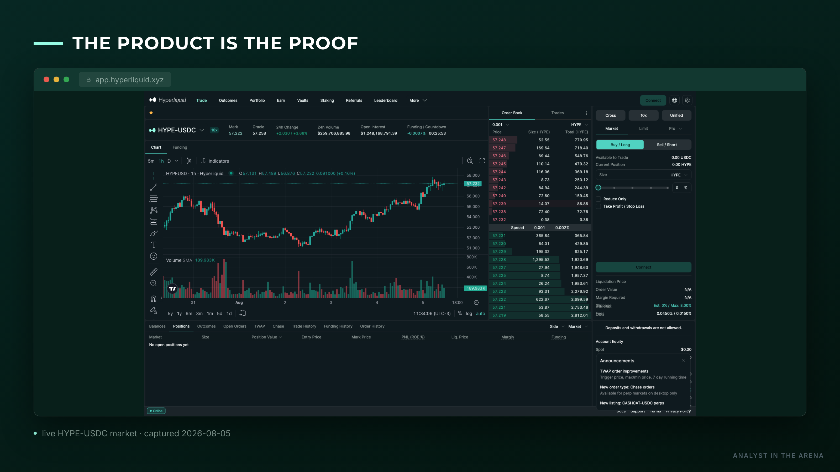 Live Hyperliquid trading interface showing order book, positions, and margin, captured 2026-08-05